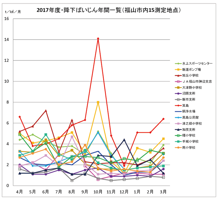 2017koukabaijintukibetu