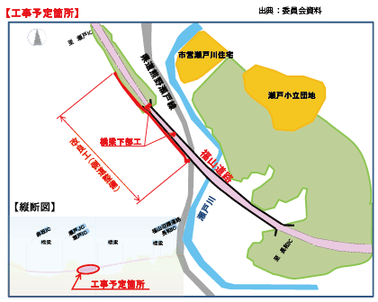 Fukuyamadourosokudou