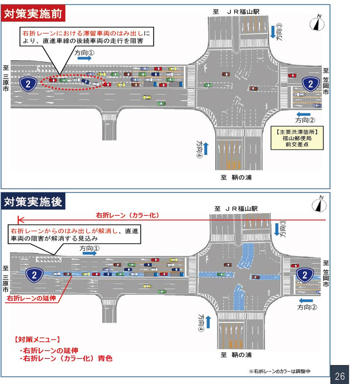Fukuyamapostkousaten2