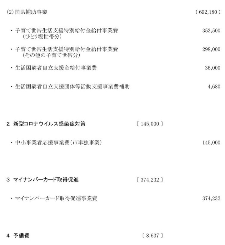 20226hosei1